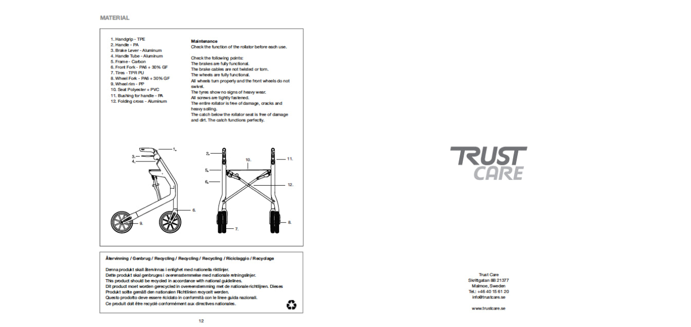 Manual 2